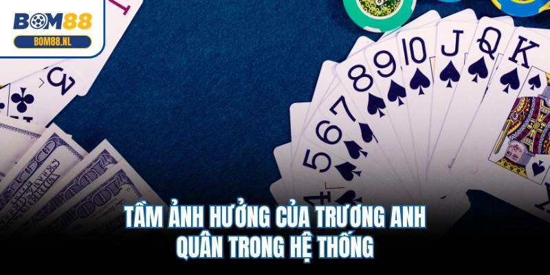 Tầm ảnh hưởng của Trương Anh Quân trong hệ thống
