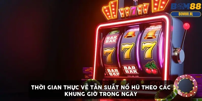 Biểu đồ thời gian thực về tần suất nổ hũ theo các khung giờ trong ngày