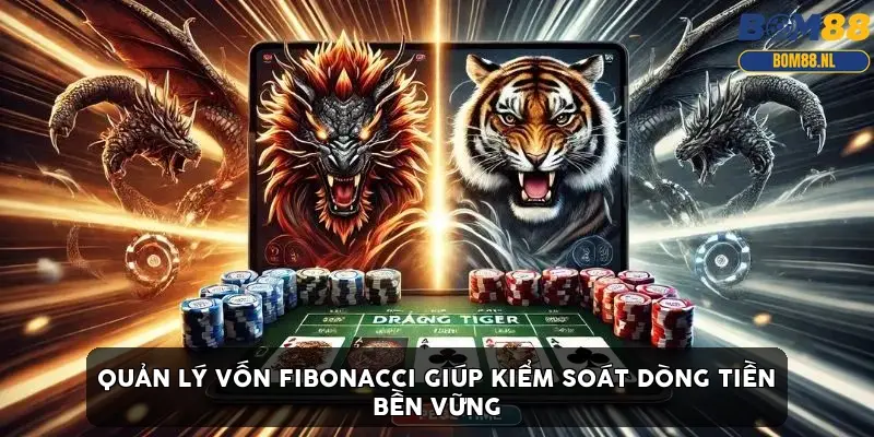 quản lý vốn Fibonacci giúp kiểm soát dòng tiền bền vững